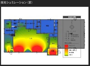 キャプチャsccvd