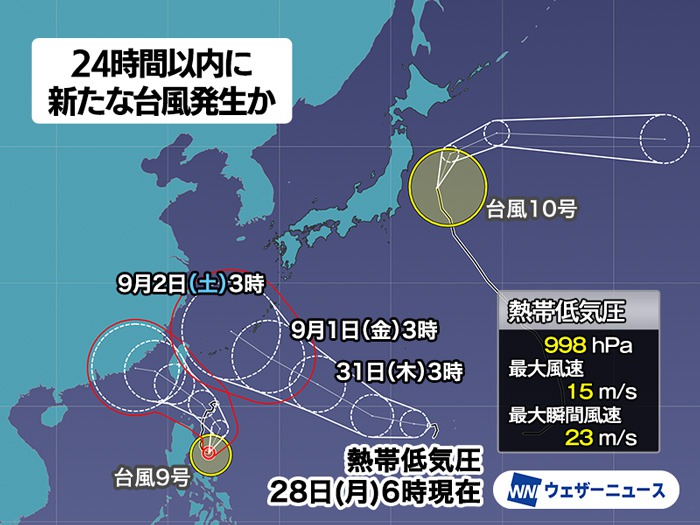 トリプル台風？