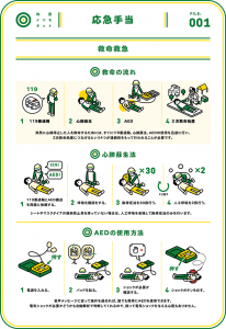 Jishin-Itsumo-KIT_06firstaid-01