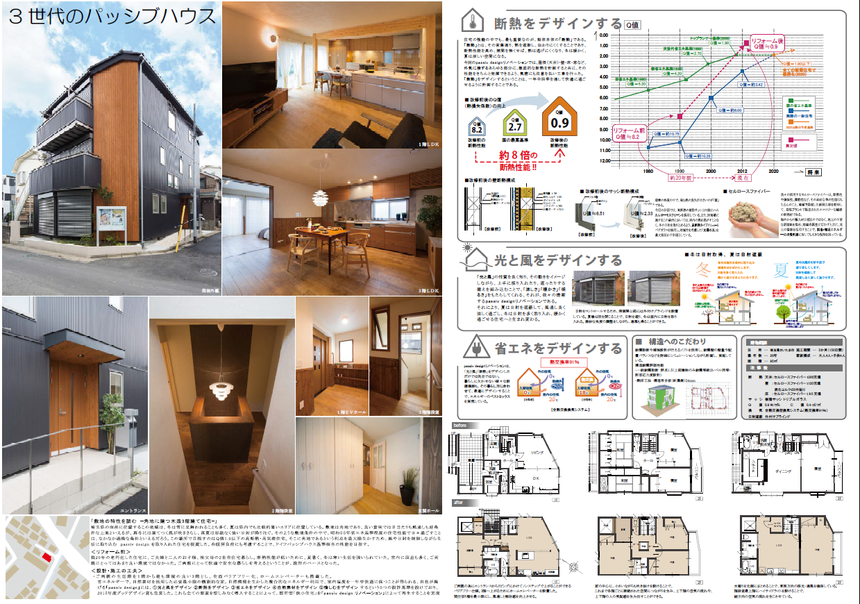 「パッシブデザインコンペ2015」入賞