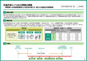 窓リノベ2025